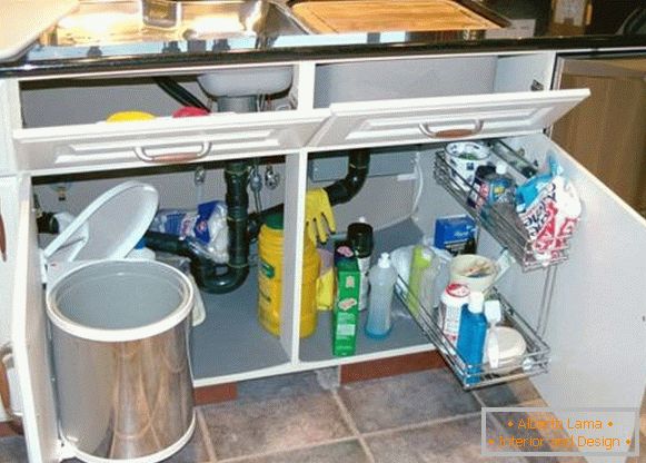 Odpadový priestor v kuchyni