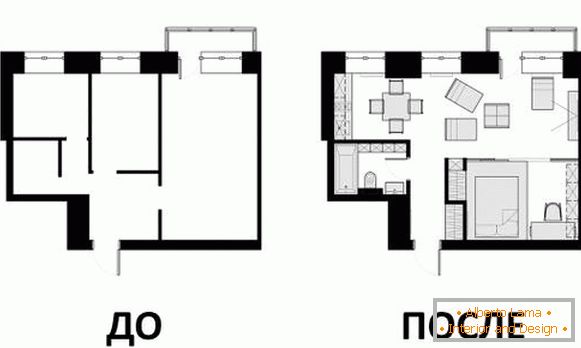 Dizajn dizajnu bytu 40 m2 - kreslenie pred a po