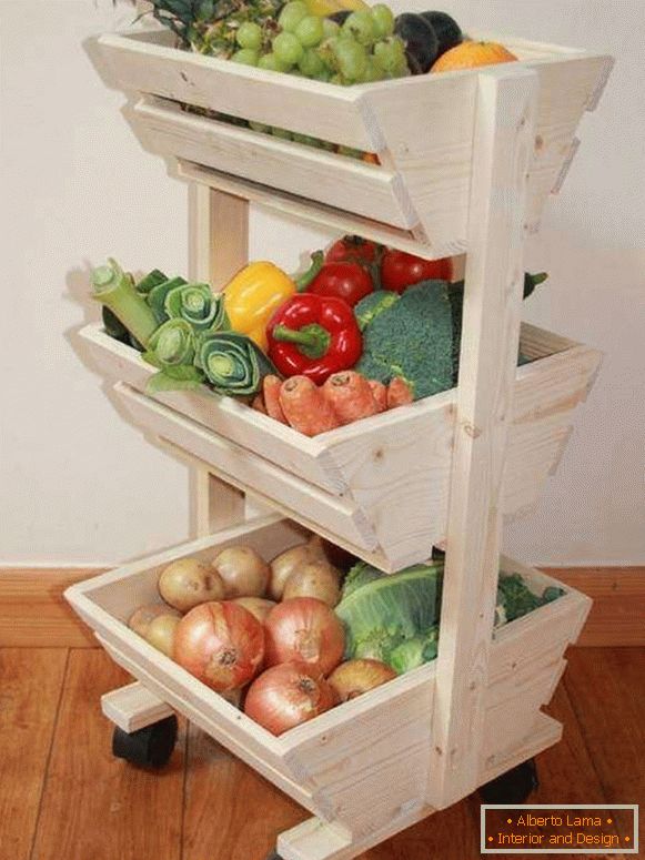 Kola na skladovanie zeleniny v kuchyni