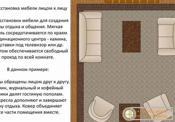 Ako usporiadať nábytok v obývacej izbe - symetrická schéma