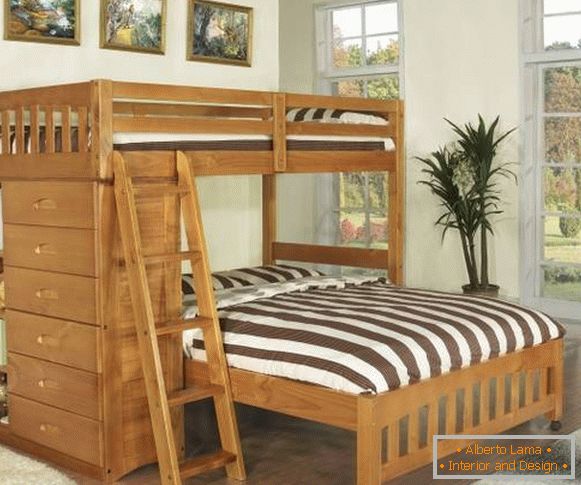 Multifunkčné postele pre deti a mládež