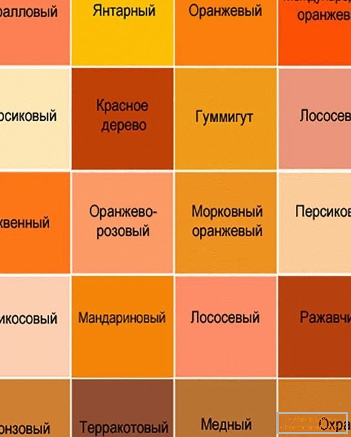 Tabuľka odtieňov oranžovej farby