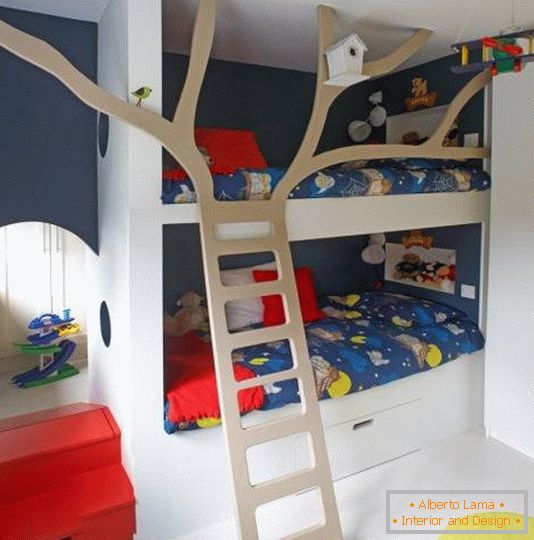 Štýlové usporiadanie detskej izby pre chlapcov